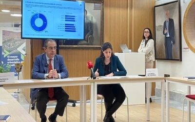 El 90% de los madrileños reclama más vivienda y apunta a los desarrollos del sureste como solución a la tensión habitacional